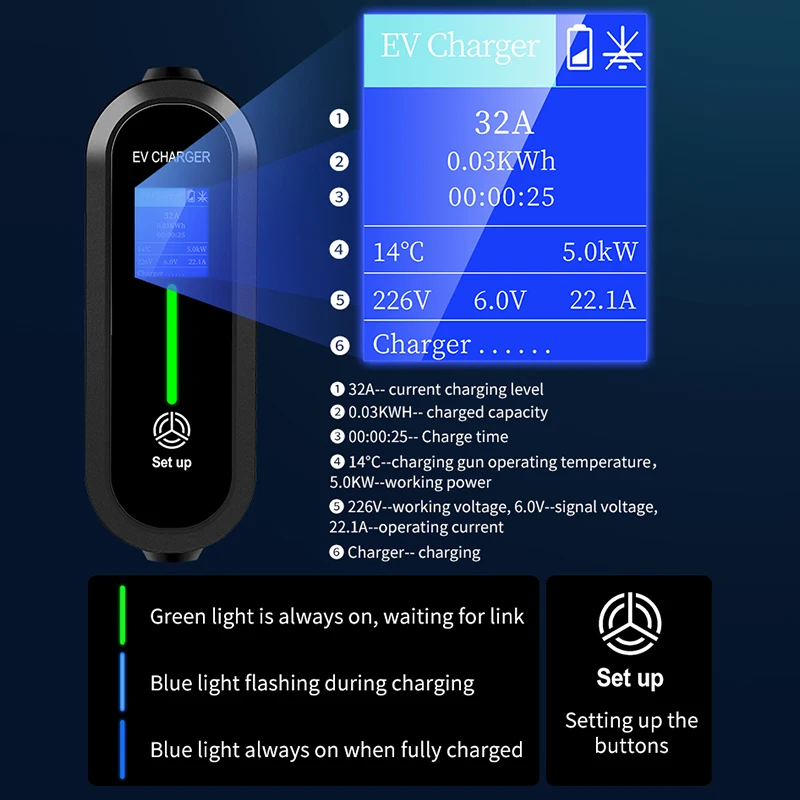 JNTIMUYA Portable EV Charger Type2 IEC62196-2 16A EVSE Fast Charging Cable Type1 SAEJ1772 Wallbox 3.5KW GBT Electric Car Charger