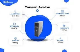 

BTC all-in-one MicroBT Canaan Avalon Q 90Th/s 1674W Bitcoin Miner good price efficient Bitcoin miner machine