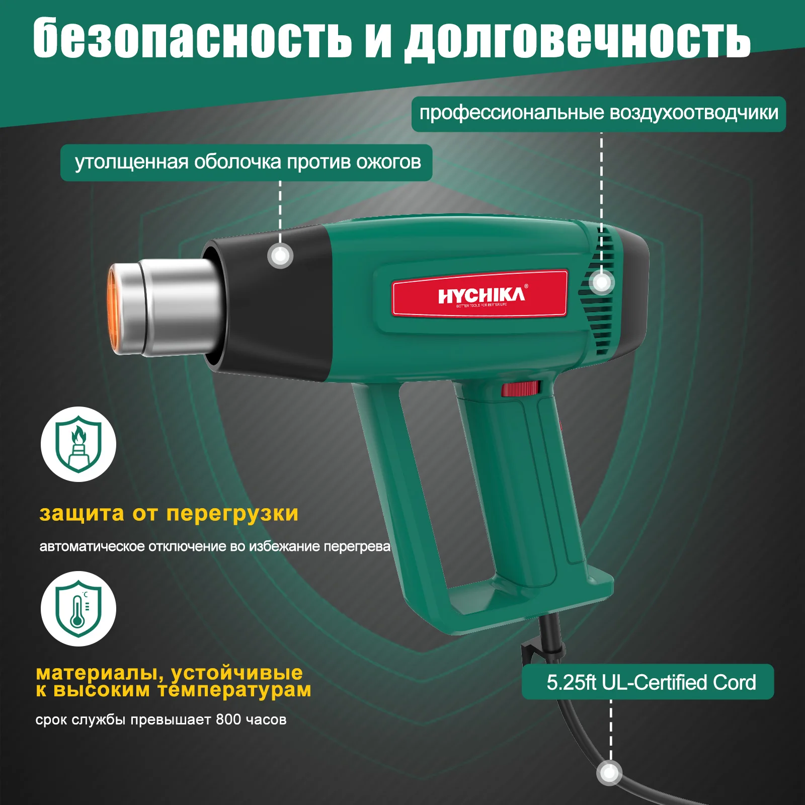 Термофен HYCHIKA с 6 насадками, 1800 Вт, регулировка температуры 60-600 ℃