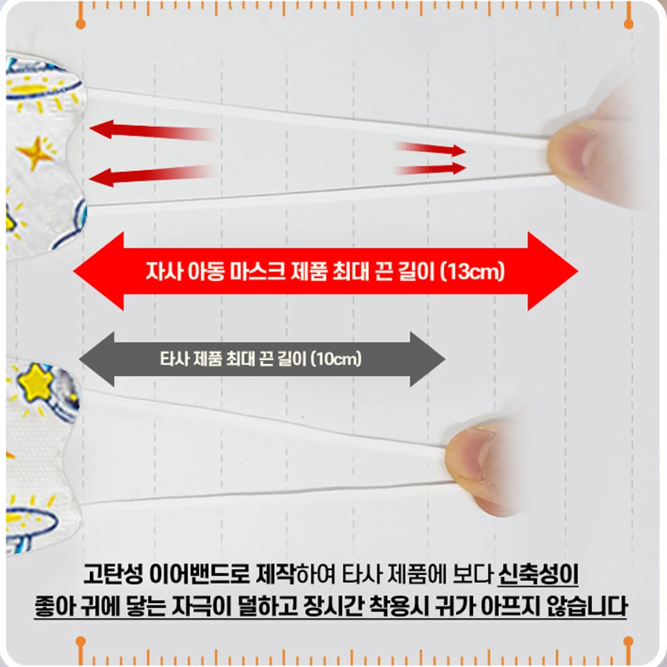 [오늘출발] kc인증 장당100원 3~12세 어린이 4중 필터 방역 아동 마스크 숨쉬기 편한 스페이스 숨쉬기 편한 귀 안아픈 고탄성 비말 황사