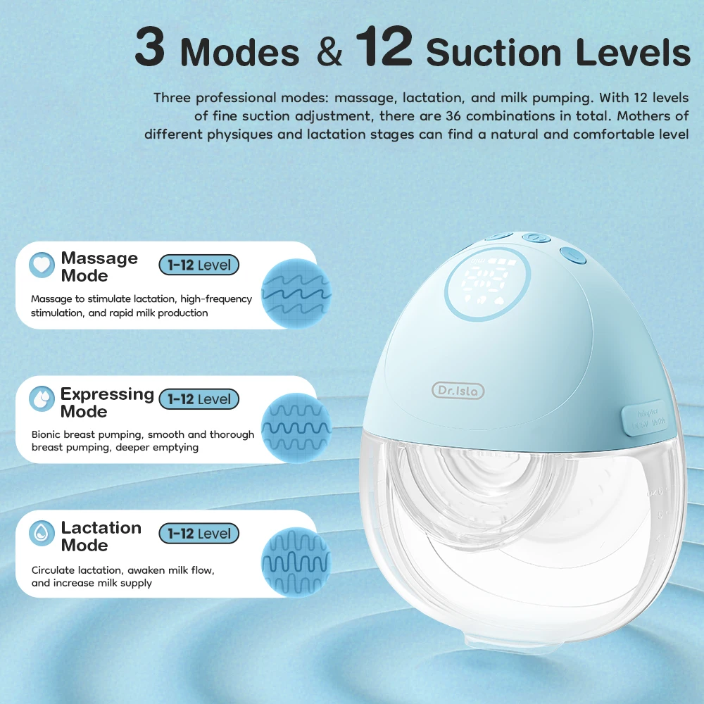 Thumbnail 4 - #66 Highest Rated Breast Pumps to Buy in 2026