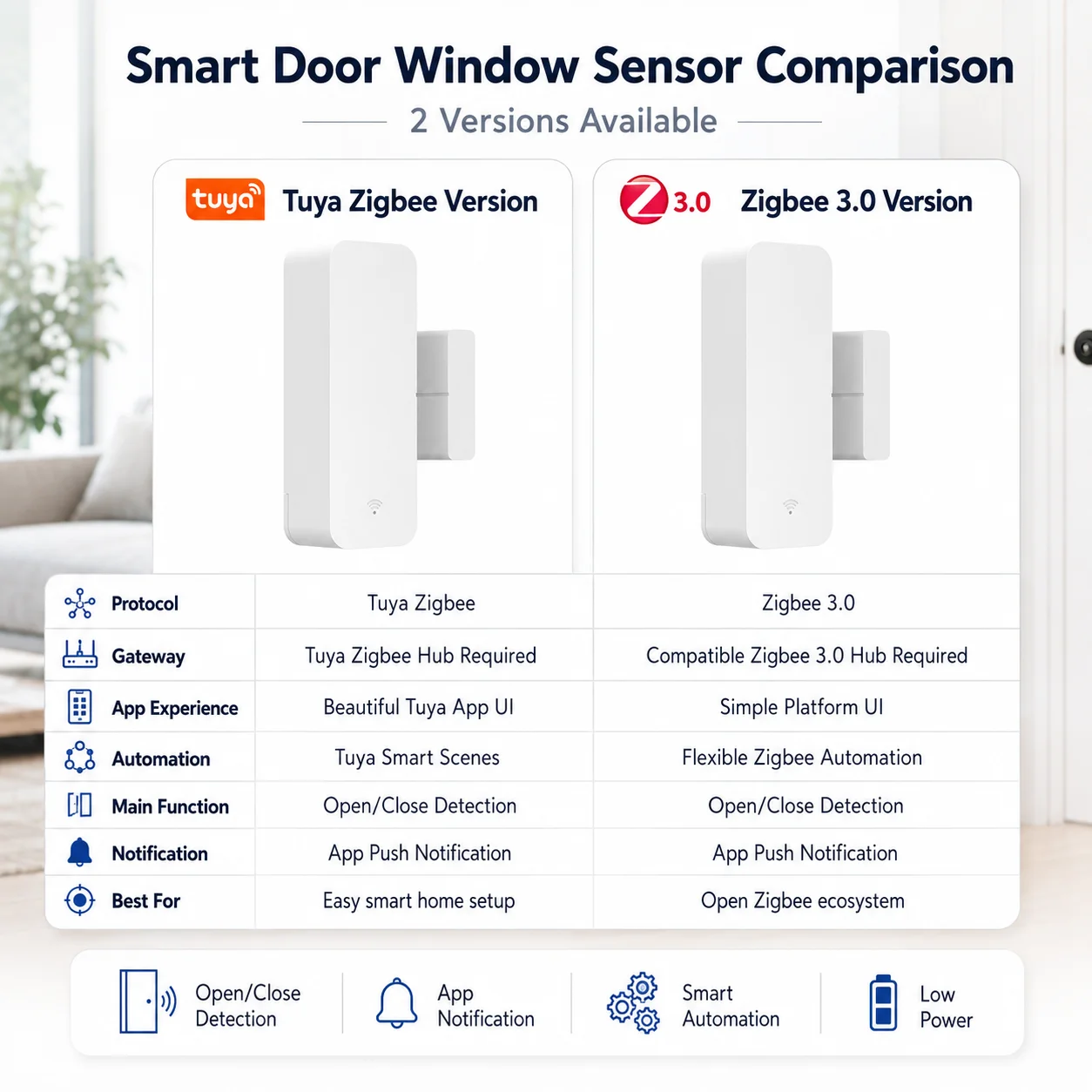 Zigbee 3.0 도어 윈도우 센서 스마트 홈용 접촉 - Smart Home Registration 리뷰 및 가격