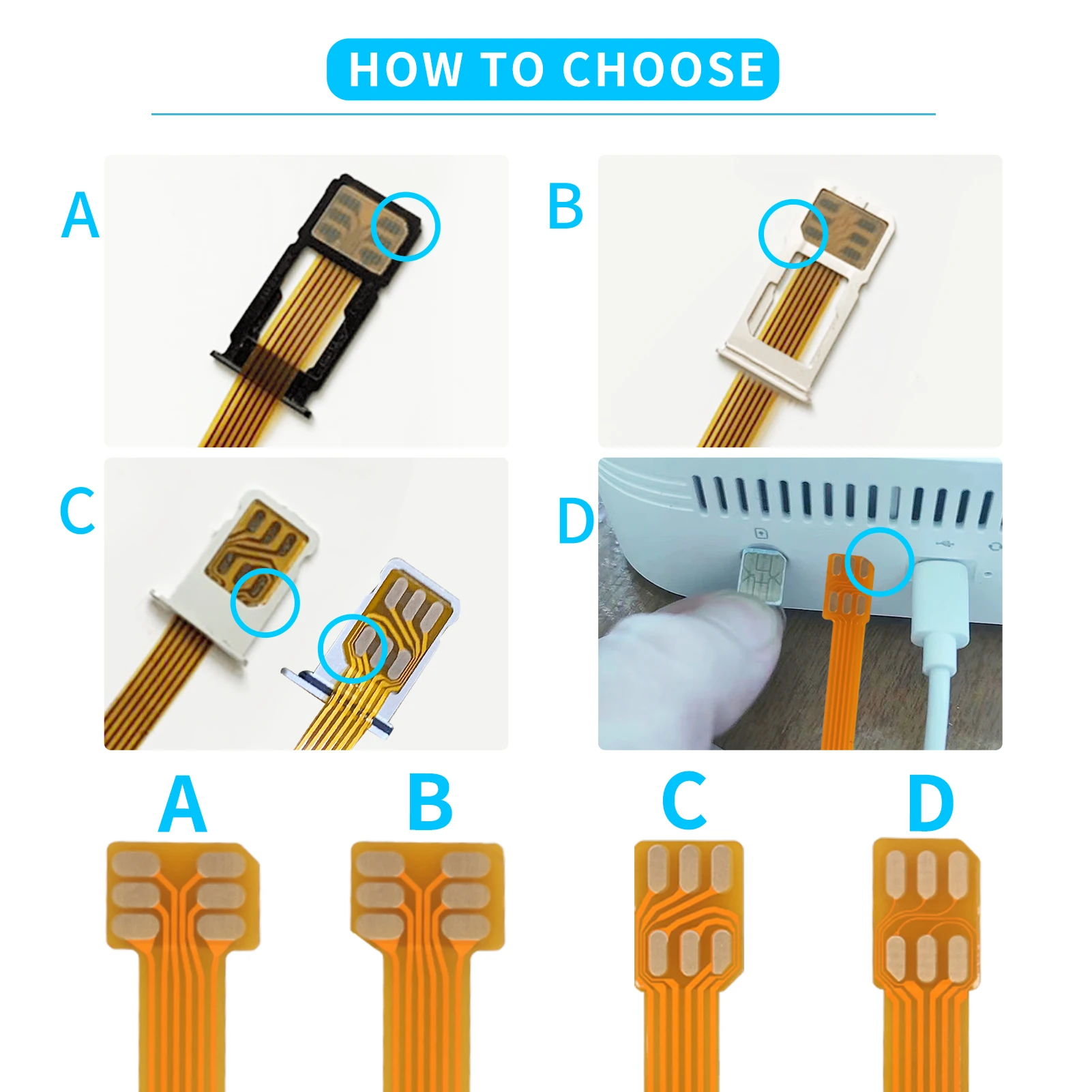 Nano SIM to Nano SIM Extension Cable Android Car Multimedia GPS Adapter SIM Card Slot Converter Automotive Accessories Wire Harn