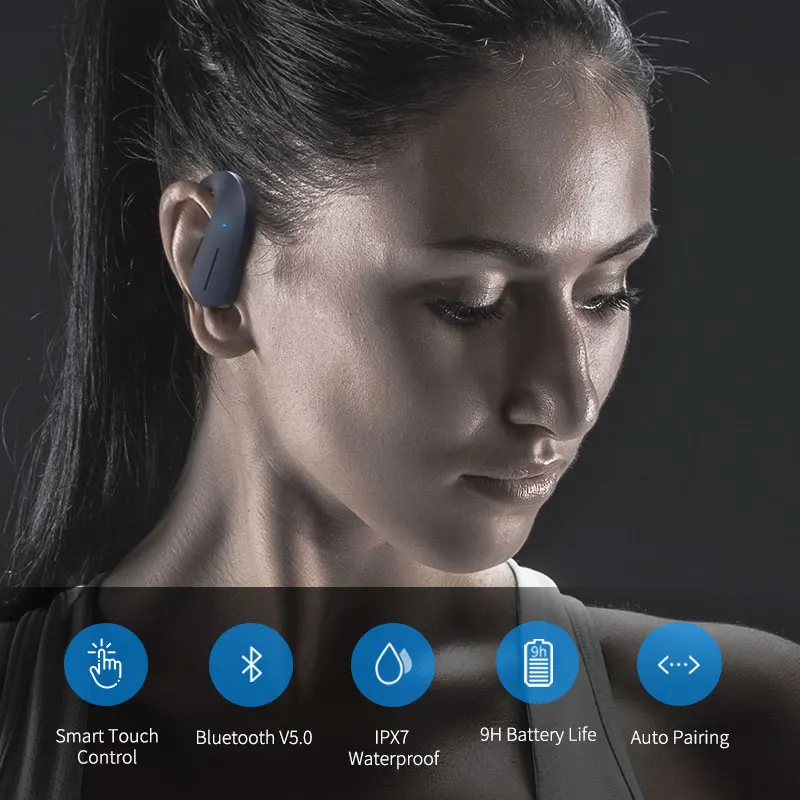 Ggmm T1ワイヤレスヘッドフォンtws bluetooth 5.0イヤホンハイファイIPX7防水36hスポーツ重低音と制御