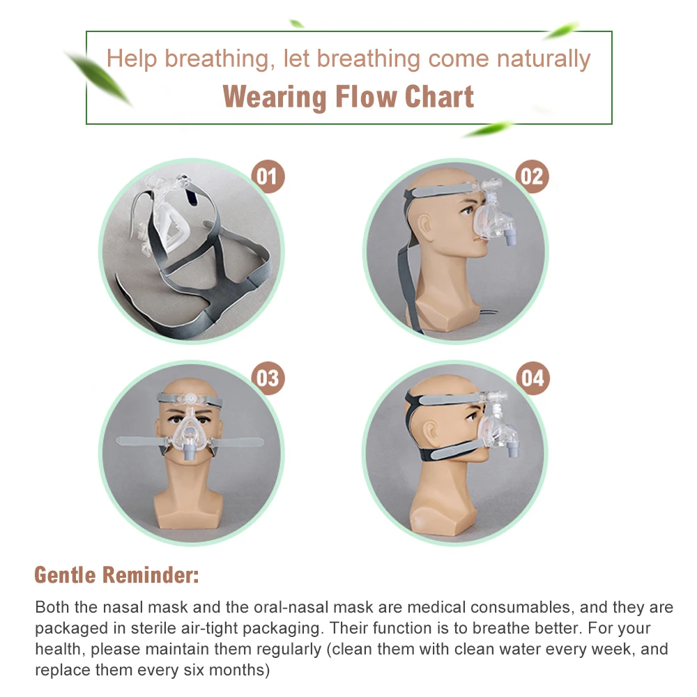 Resoxy NMI CPAP Vollgesichtsmaske Doppelschichtige Silikonpolsterung Leiser Auspuff Komfortables Kopfband für Schlaf, Schnarchen und Apnoe – Detail 15