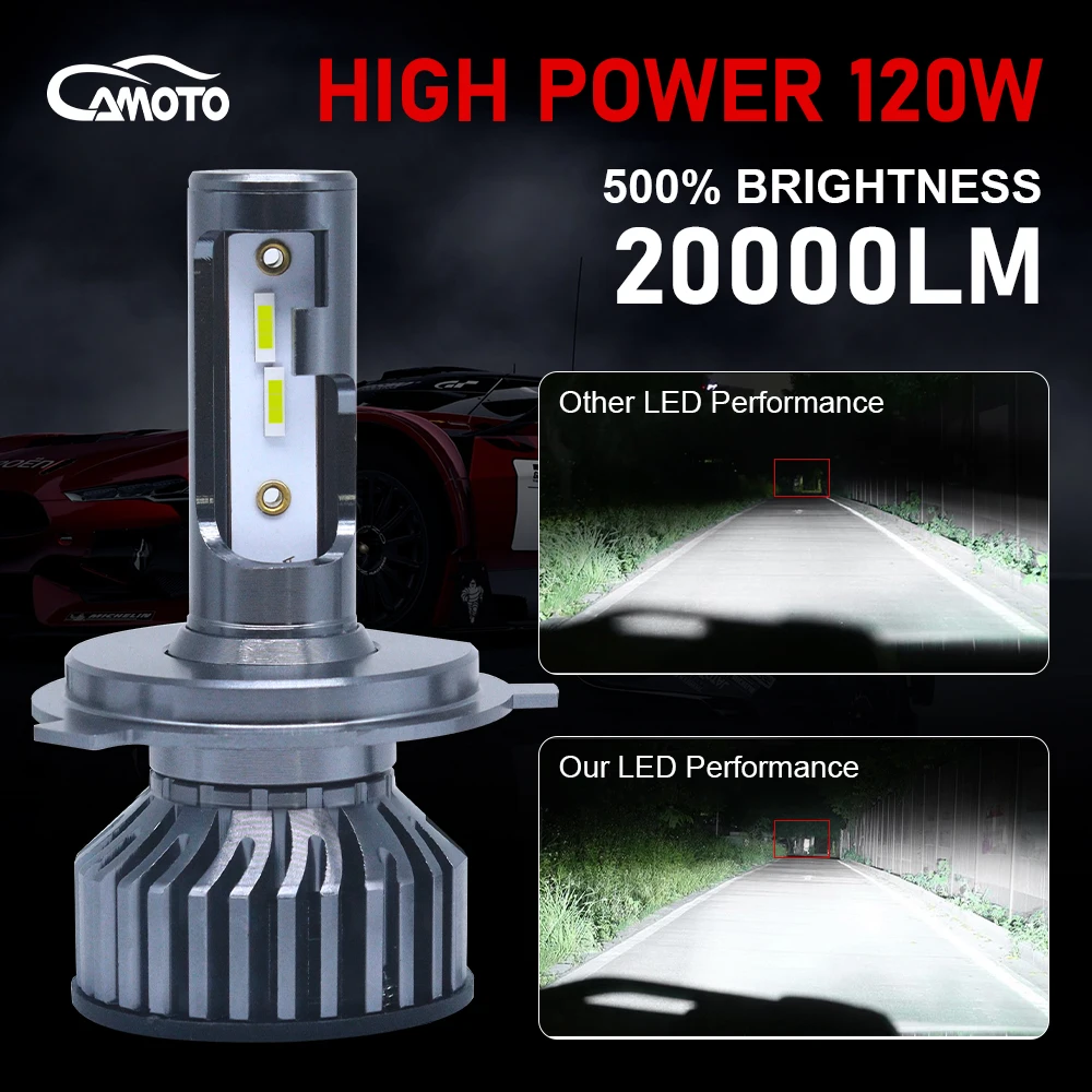 

CAMOTO 4500K 6000K 8000K HB3 HB4 9005 9006 H1 H7 H4 H11 9012 Led Headlight Bulb Canbus Led Auto Lamp Car Fog Light 120W 20000LM