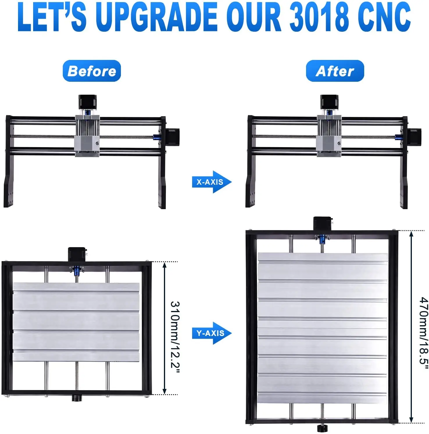 Yofuly CNC 3018 Y-Axis Extension Kit for 3018 to 3040 Engraver with 2 Limit Switches