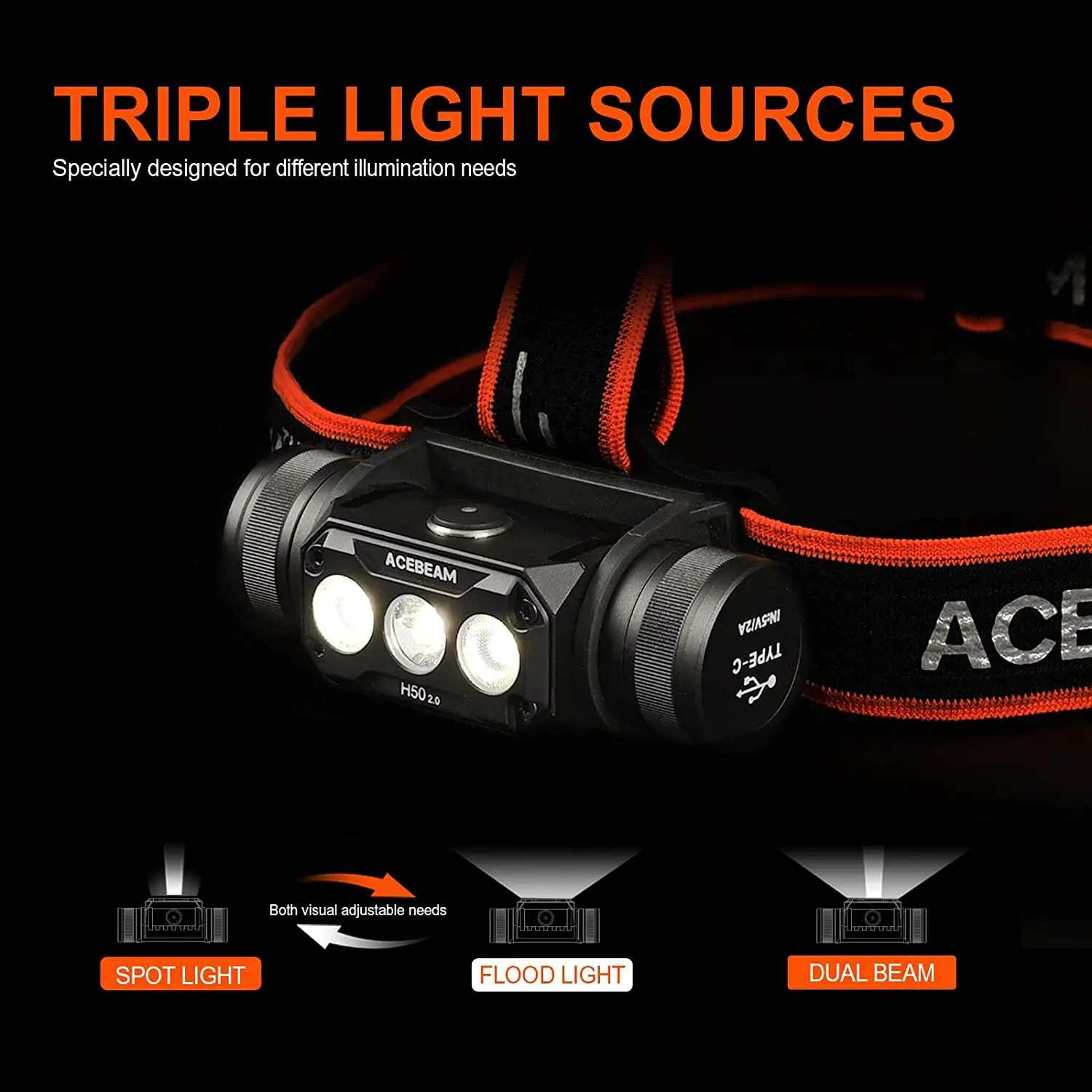 ACEBEAM H50 2.0 LED Headlamp 2000 Lumens 5000K 170° Wide Range Floodlight/Spotlight/Dual Beam for Camping, Hiking, ect