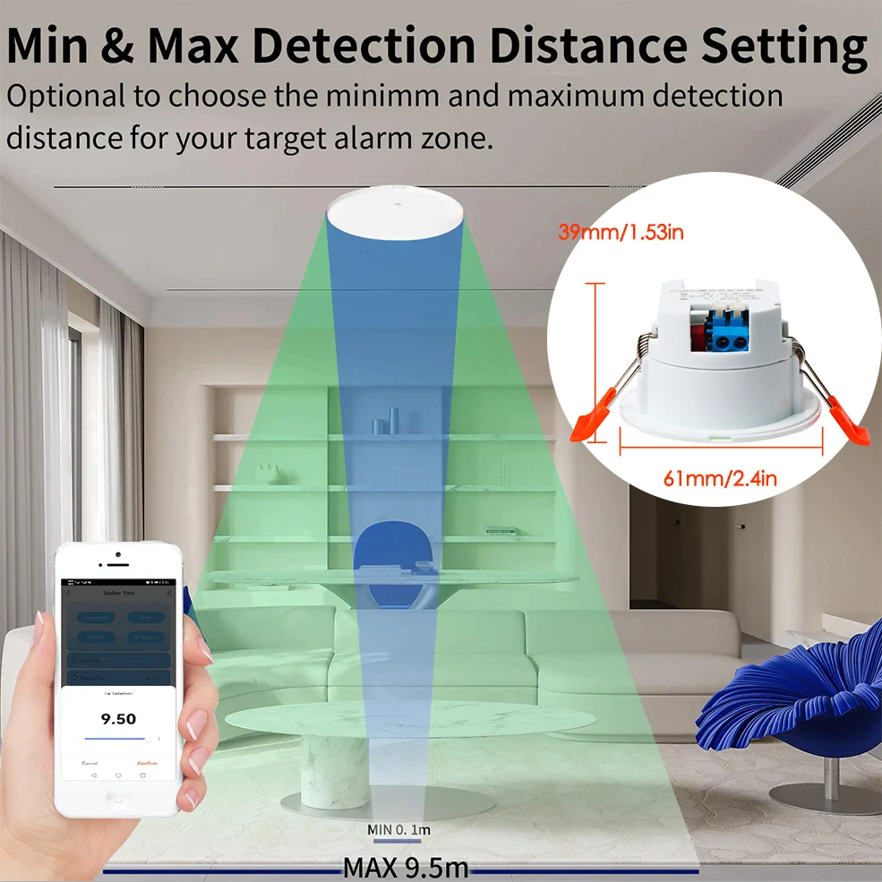 ZigBee Wifi menschlicher Präsenz sensor 24g 5,8g Radar detektor Millimeter welle Smart Home Bewegungs sensor Luminanz-/Entfernungs erkennung