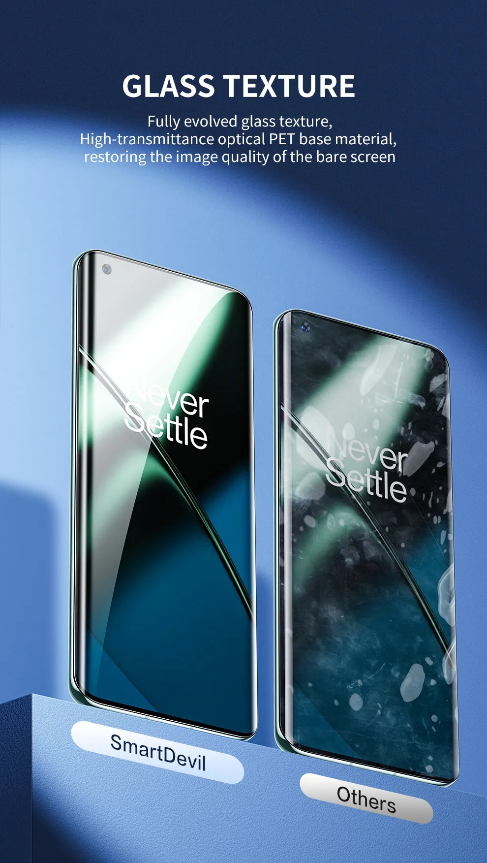 HYGMOCC Pellicola protettiva per OnePlus 6T (6,4 pollici), in vetro temperato HD 9H, facile installazione, anti-graffio, senza bolle (2 pezzi