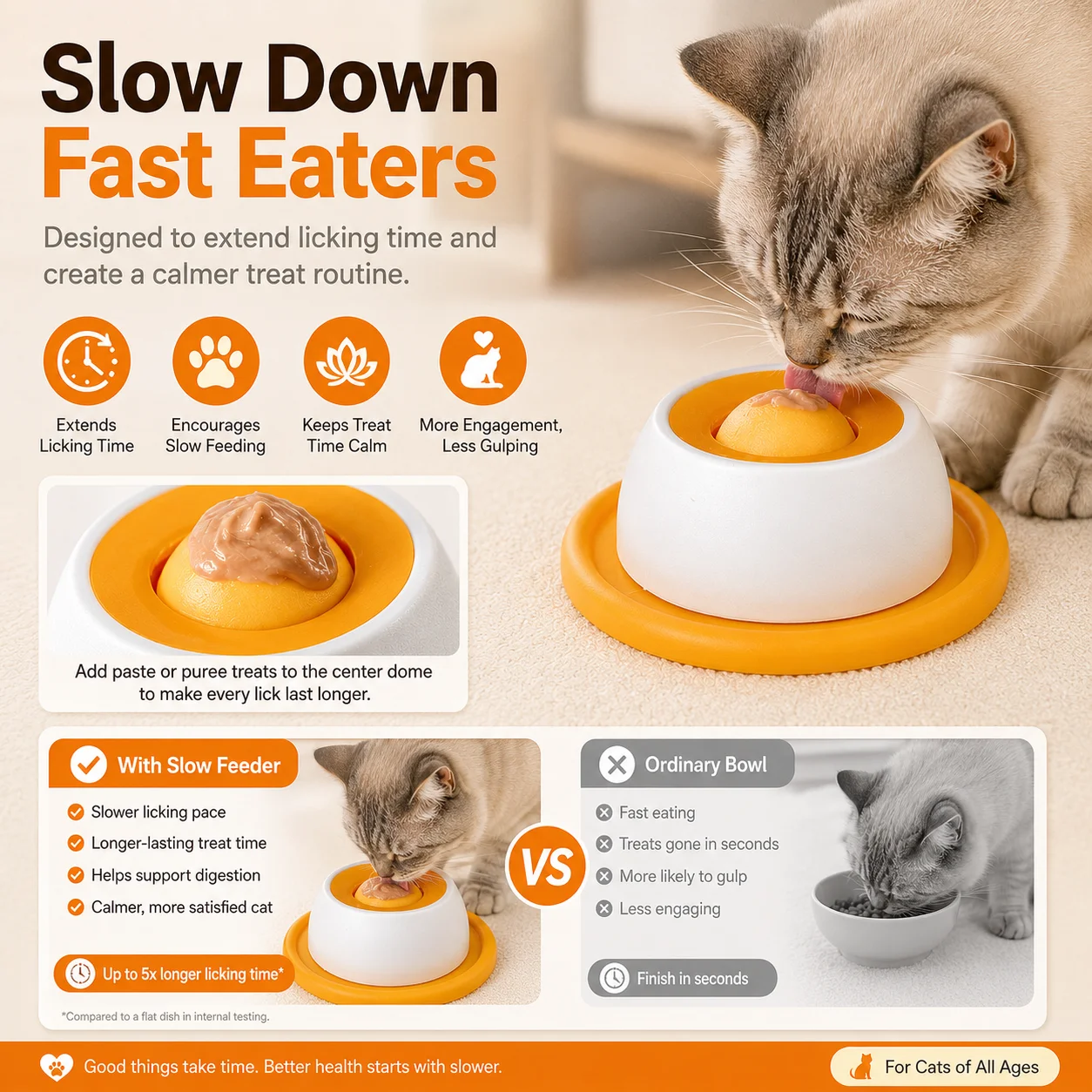 Thumbnail 2 - #38 Latest Pet Bowl Mats Offers