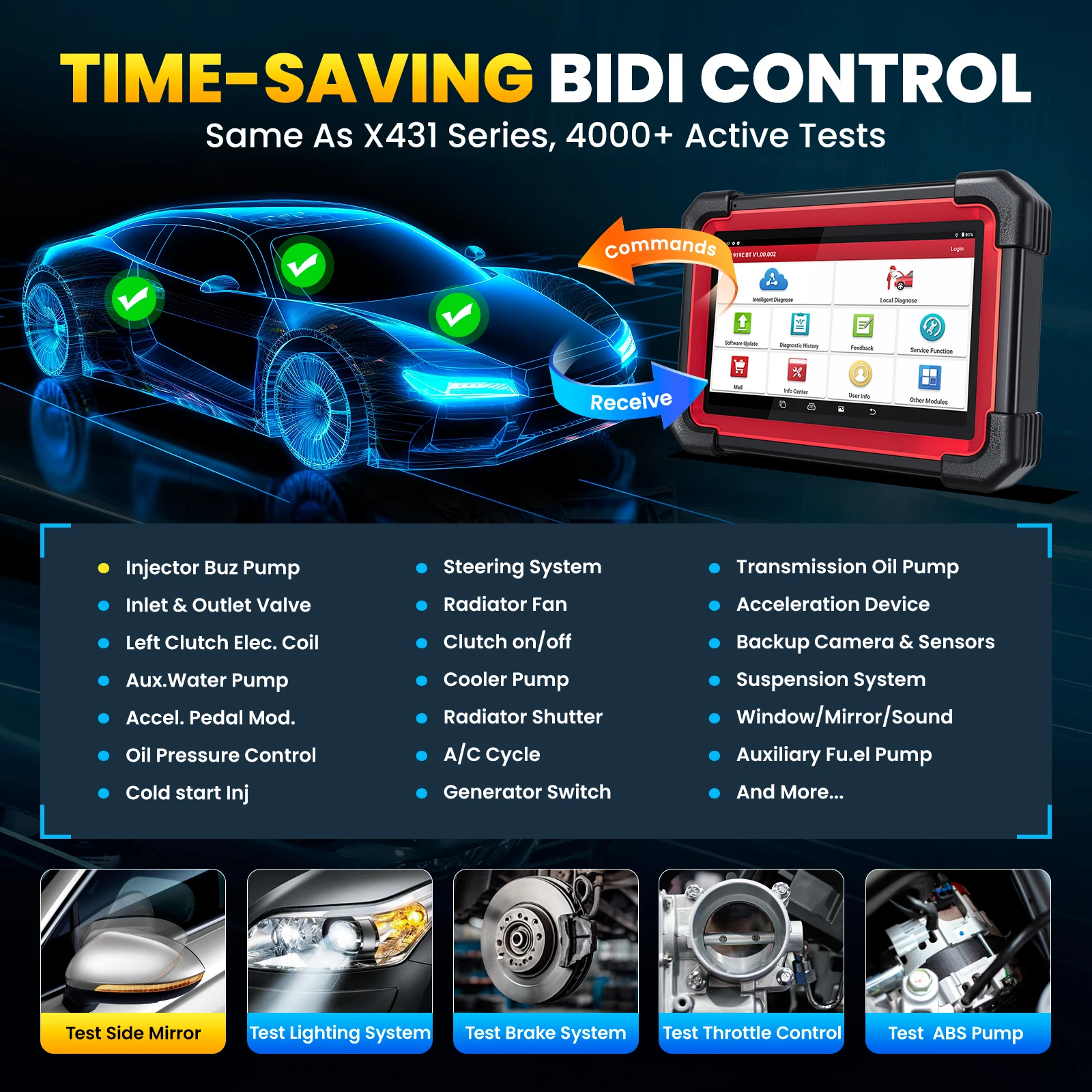 Picture 6: LAUNCH X431 CRP919E BT Car Diagnostic Tool DBScar VII VCI Auto OBD OBD2 Scanner Active Test ECU Coding CANFD DOIP 31+ Reset