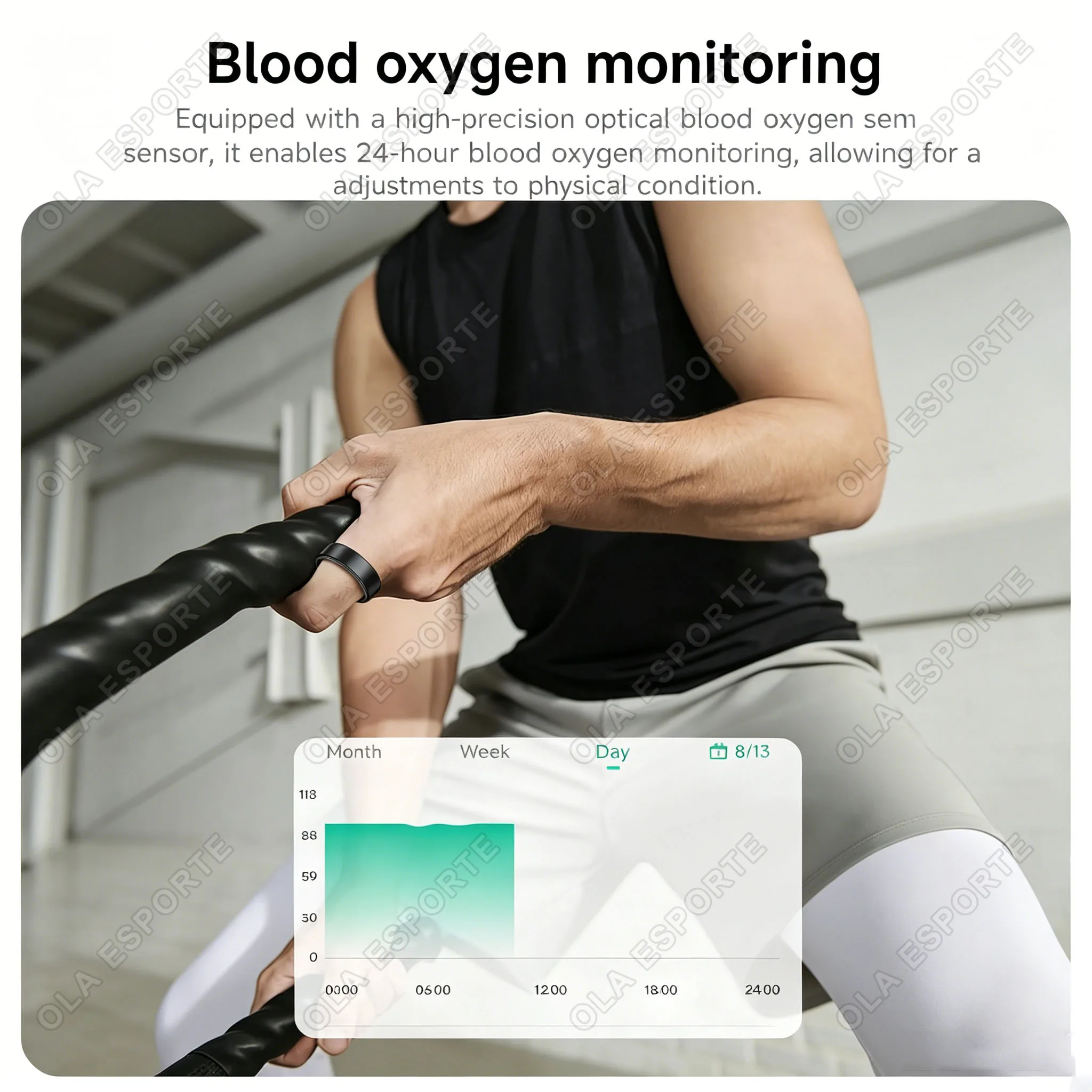 R02 Smart Ring for Men Women, Longer Battery Life, Health Monitor, 5ATM Waterproof，Sport Smartring for Couple ring, Heart Rate Blood Preasure Montoring Sleep view 2