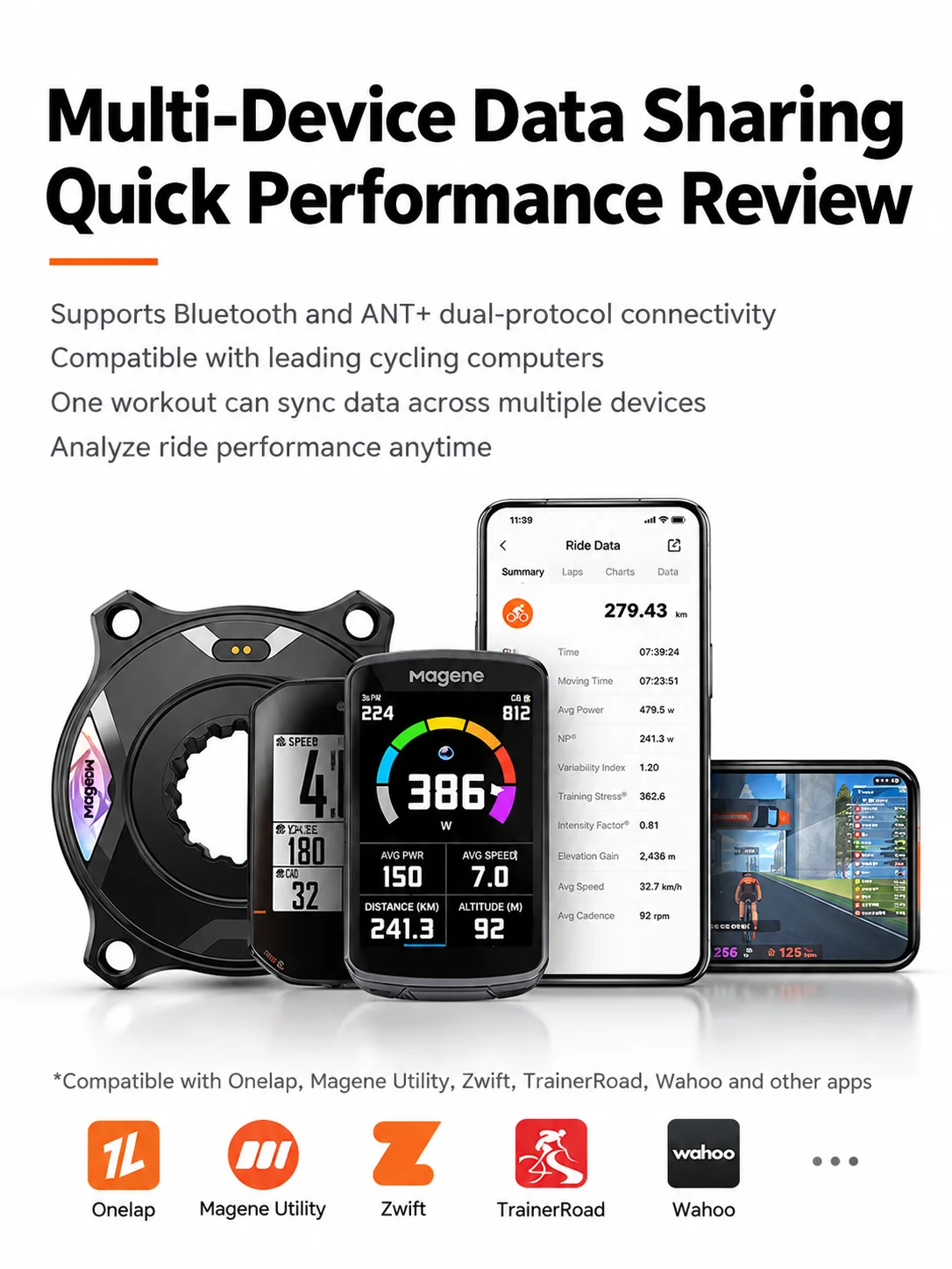 Magene TEO P515 – korb z włókn – Spider Power Meter 110 Bcd recenzja i cena