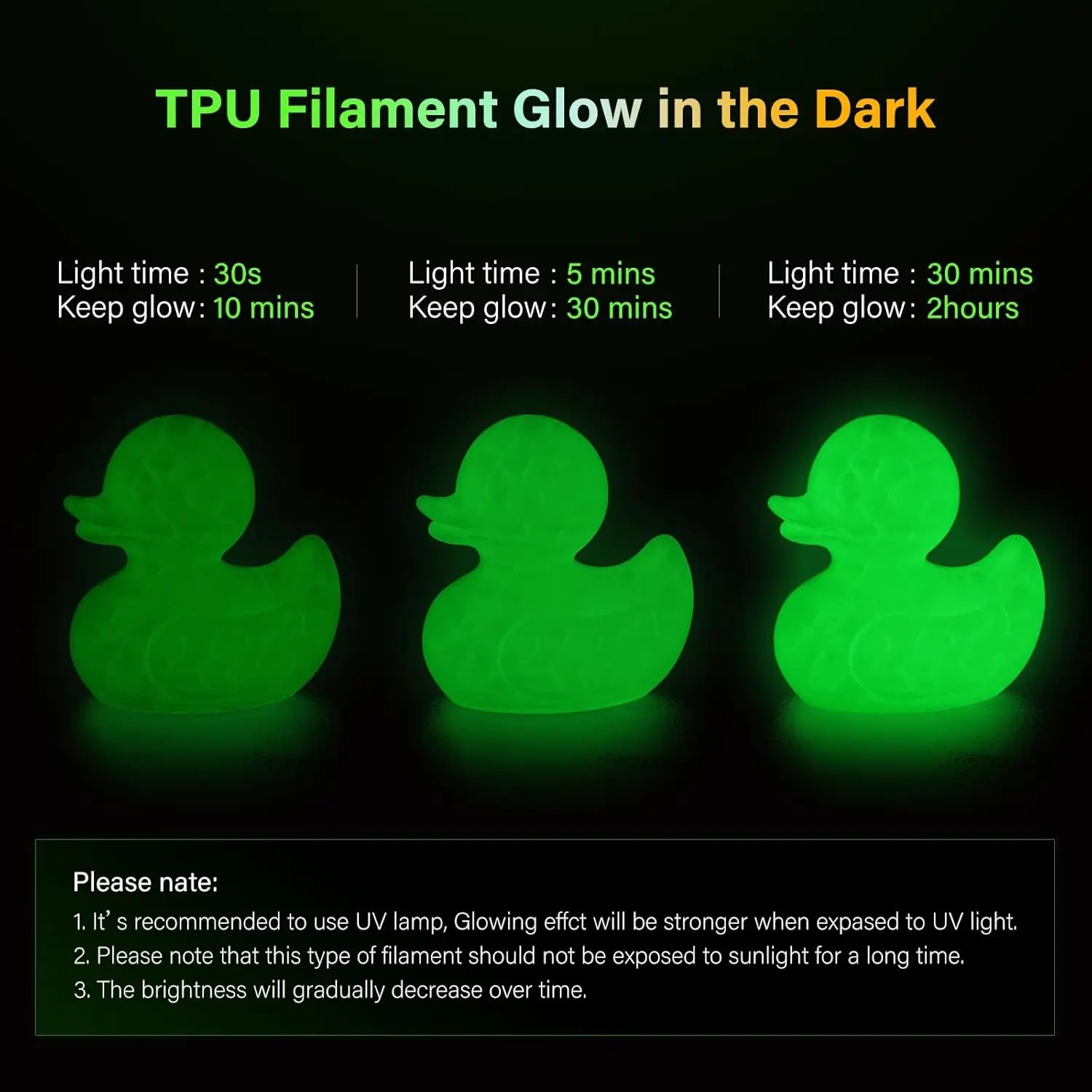 Halloween Glow in The Dark Filament ,TPU Filament 1.75 mm, 3D Printer Filament Bundle,250g green,purple,blue,yellow