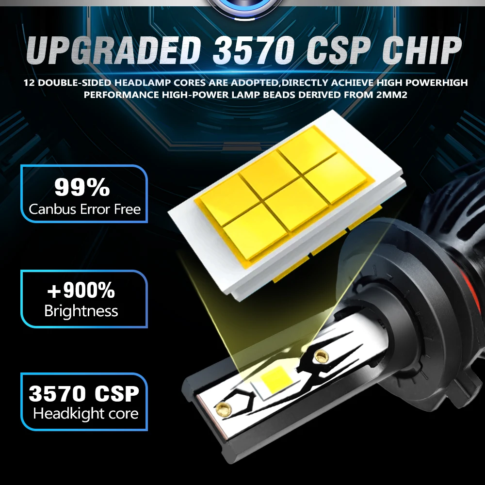 

H7 LED Headlights Canbus Led 3570 CSP LED Headlights Built in Drive Mini Headlamp DC12V Universal For Cars 6000k