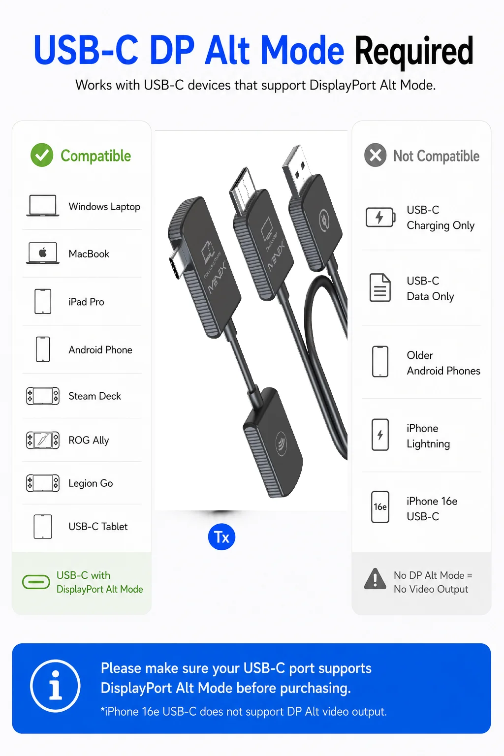 MINIX C1 Wireless USB-C to HDMI Display Adapter 1080P 60Hz Screen Mirroring & Extended Display Plug and Play