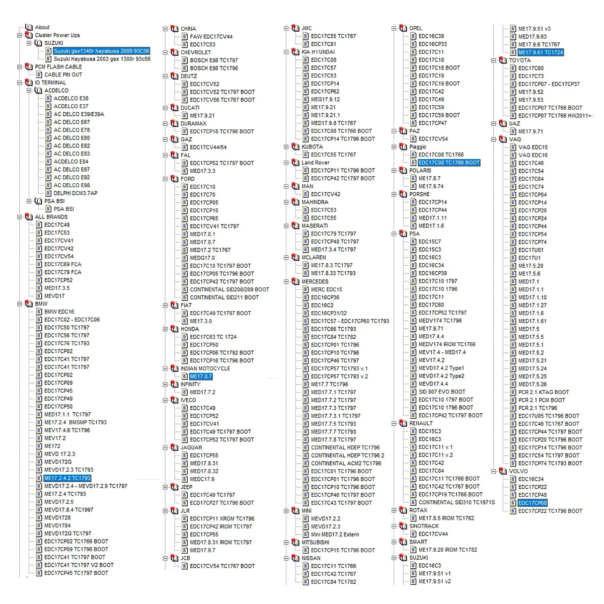 Diagramme de câblage pour banc de démarrage, Fichiers de réparation de l'unité de commande, Connecteurs ECU, Logiciel Pin Outs, Guide de connexions ECU