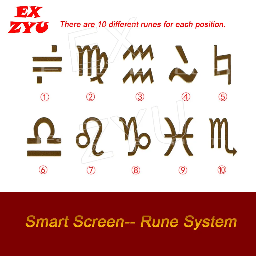 Escape game smart screen rune prop rune system Egypt Rune adjust 4 Runes to unclock escape room rune props  EX ZYU