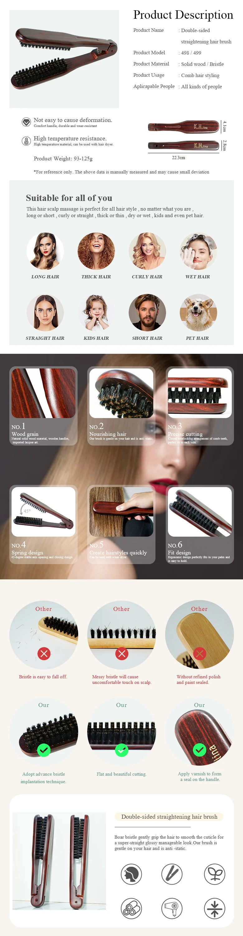 Pro Friseur Haarglätter Haarbürste Nylon Haarglättung Doppelbürsten V-Form Kamm Klemme Styling Werkzeuge DIY – Detail 5