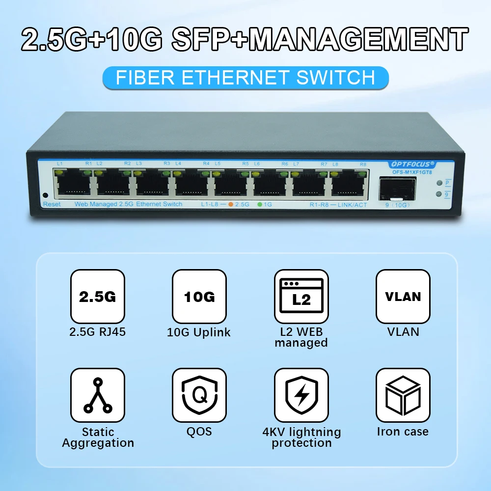 OPTFOCUS-conmutador de red gestionado por Web, 5 y 8 puertos, 2,5G, 10G, VLAN, 2.5gbe, RJ45, ethernet hub, 10gbe, sfp +, con agregado de enlace Qos