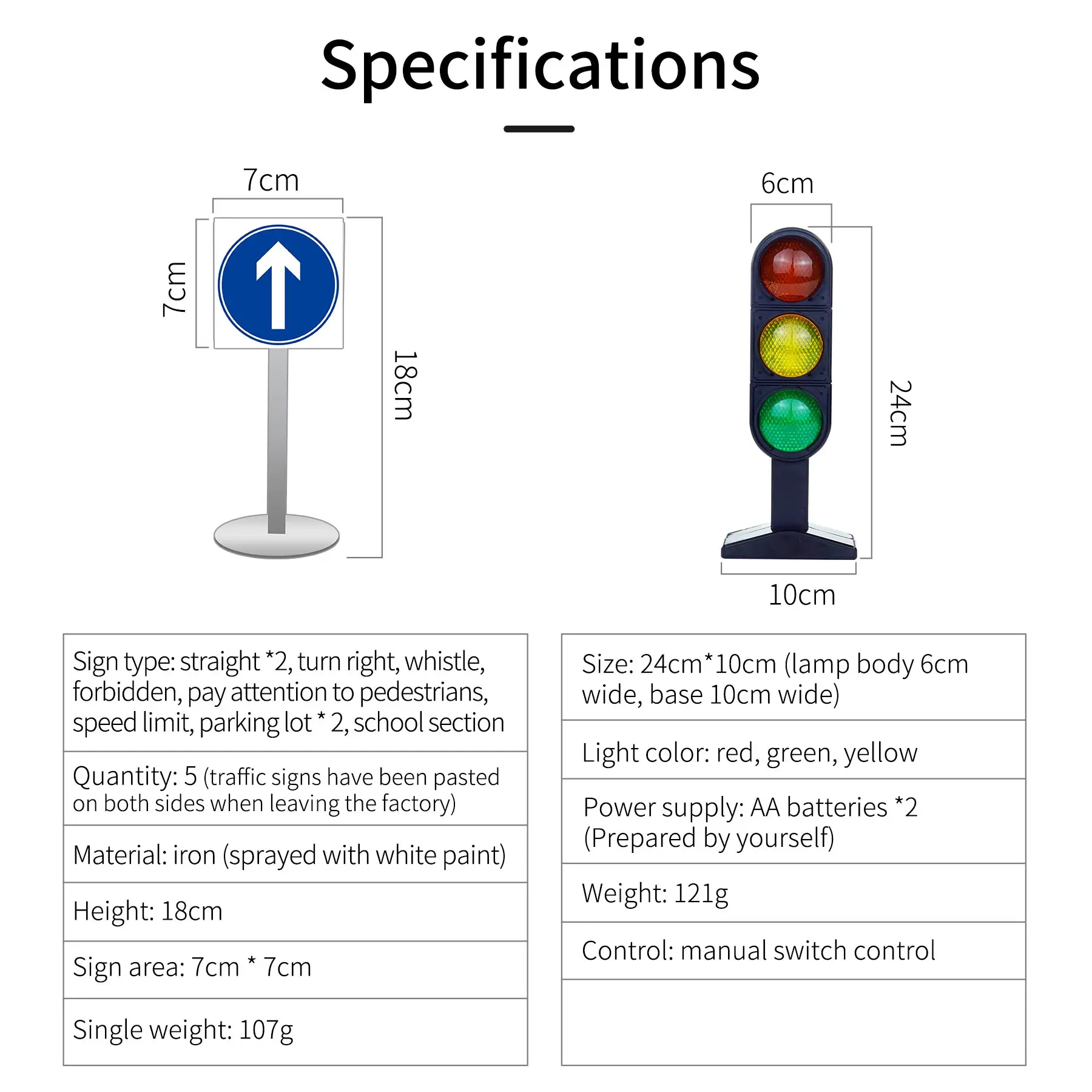 Yahboom Autopilot Track Map UV Printing Process Canvas 2.8M*3.2M with Road Signs and Traffic Lights for ROS Robot Car Training