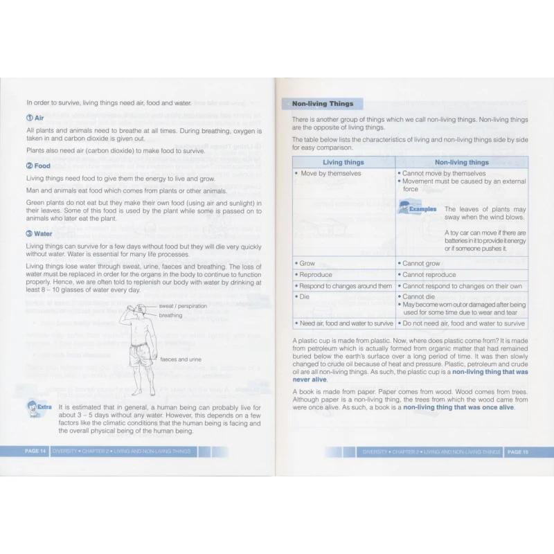 Libro de referencia completo para la escuela primaria, bloque inferior de ciencia, guía de ciencia savia, libro en inglés, 3-6 grados