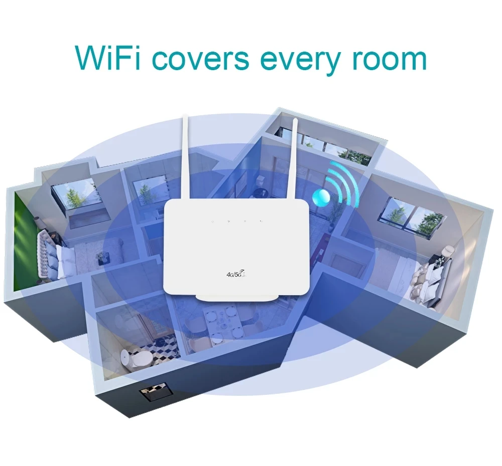 4G Cpe Wifi Router CP106 4G Lte Cat4 150Mbps Wireless With Rj45 Wan Lan 4G Router Pk B593 B315 b525