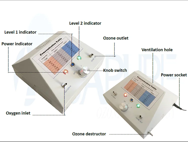 Hot sale medical ozone generator machine AOT-MD-500