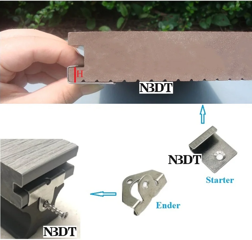 40Pcs Stainless Steel WPC Composite Deck Starter Ender Clip