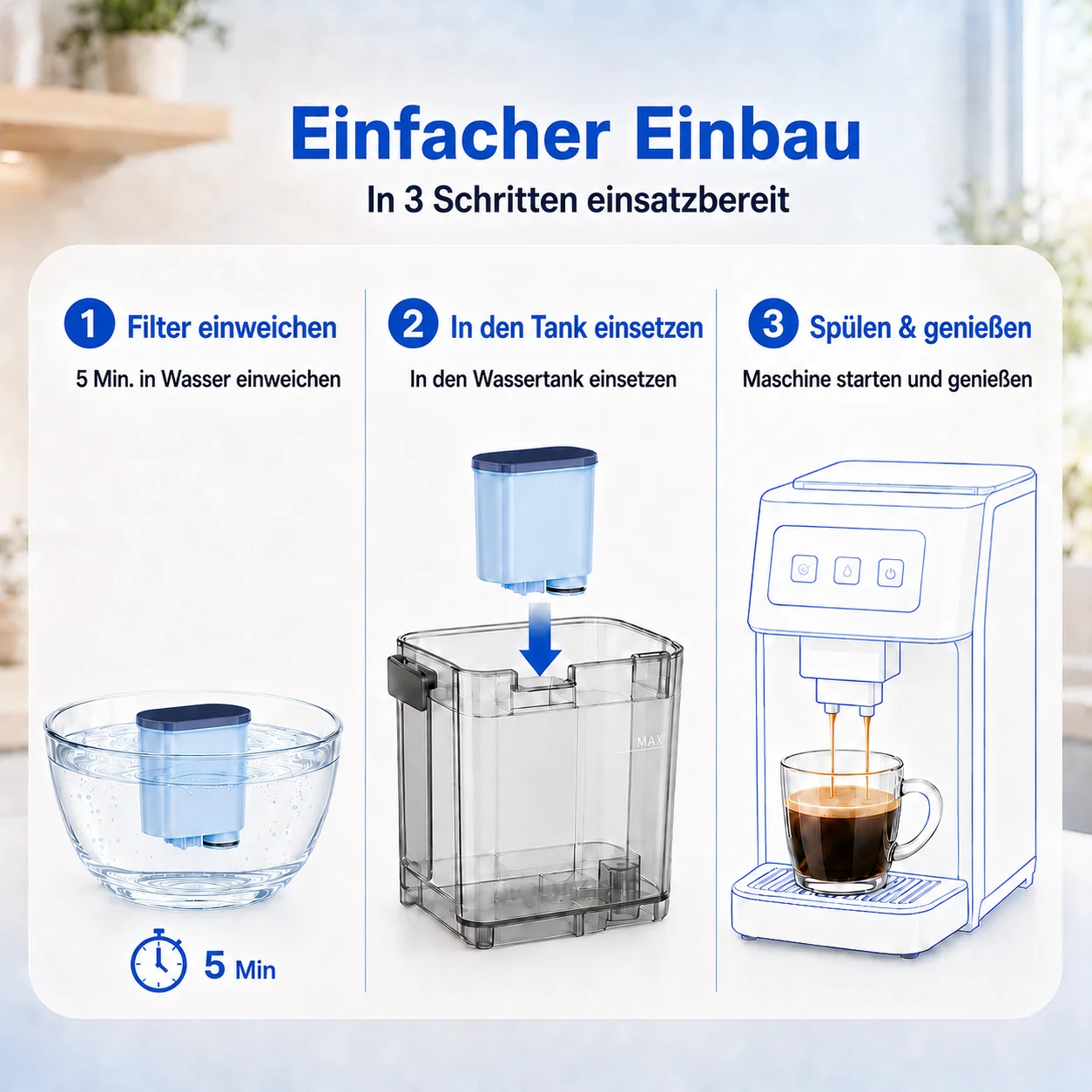 Reimol 6er-Pack Kaffeefilter-Ersatz, kompatibel mit Saeco, geeignet für Philips 2200 Serie, Philips 2300 Serie, Philips 3200 Serie, Philips 3300 Serie und Philips 5400 Serie – Detail 6