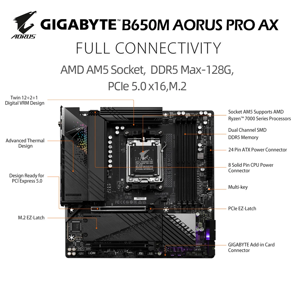 Imagem -04 - Amd Ryzen 7700x Am5 Cpu Combinado com Gigabyte B650m Aorus Pro ax Ddr5 Amd B650 Placa-mãe Terno Mais Memória Ddr5 5600mhz 32gb