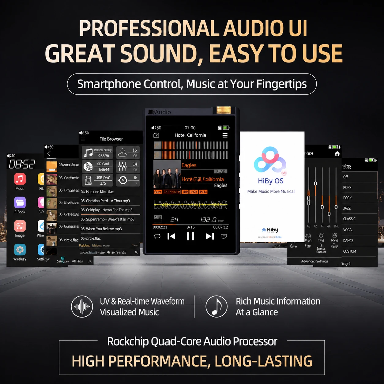 LRAudio L7 HiFi Lossless Music Player Dual ES9038Q2M DAC DSD512 PCM768 4.4mm Balanced Output Bluetooth 5.2 LDAC Audiophile Digit
