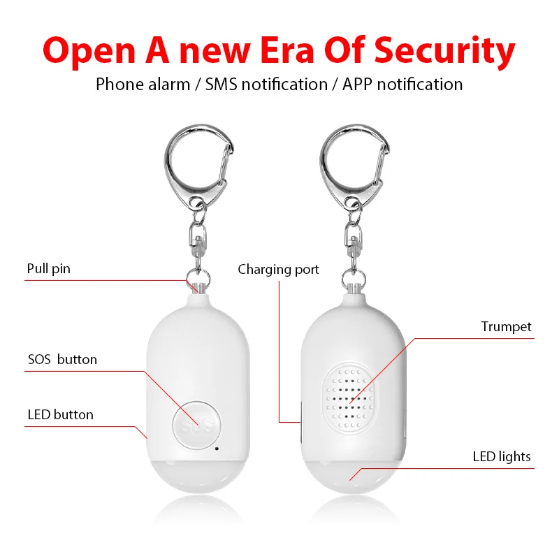 Portable Mini SOS Emergency Girls Women Safety Button Siren Keychain Device Personal Safety Positioning Remote Alarm Bluetooth