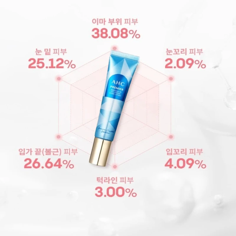 كريم عين Ahc Premier Ampoule-In Corulifing Thummer Crystal Addition 40 مل * 3Ea تفتيح التجاعيد وتبييضها ومغذي