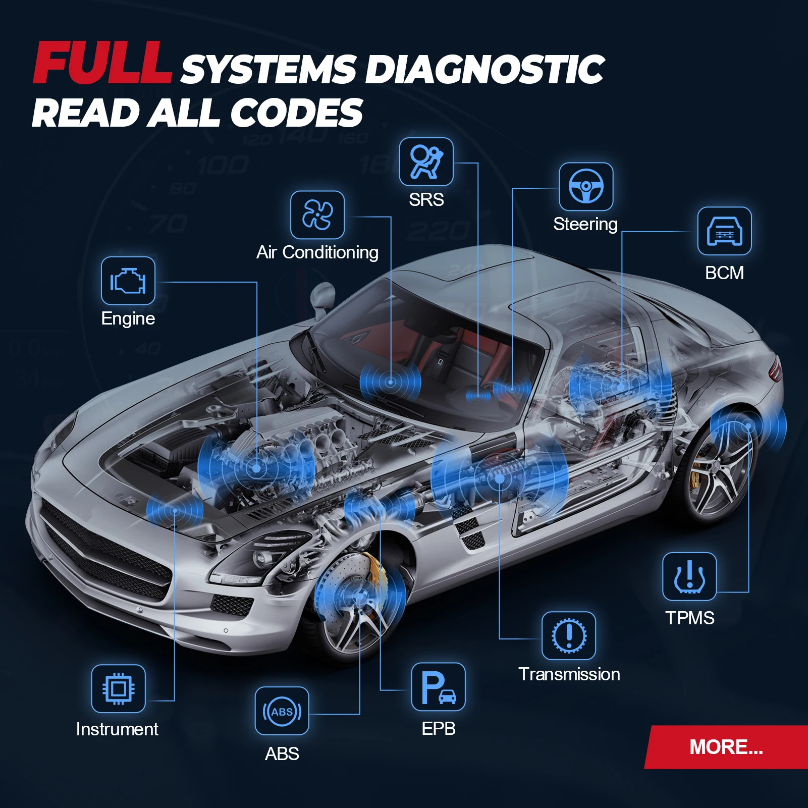 MUCAR VO6 OBD2 Professioneller Autoscanner, komplettes System, 28 Resets, ECU-Codierung, aktiver Test, lebenslanges kostenloses Update,