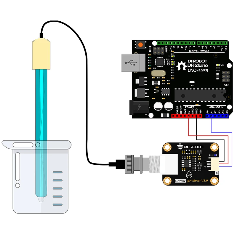 

Analog Industrial pH Sensor / Meter Pro Kit V2