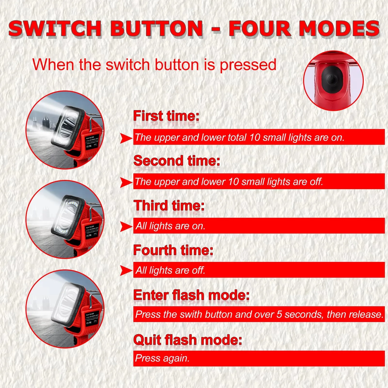 สำหรับ miliwaukee ไฟทำงาน16.2W 14.4V-18V, แบตเตอรี่ Li-ion แบบพกพาไฟฉาย LED กลางแจ้งแหล่งแสงคู่โคมไฟแนวตั้ง