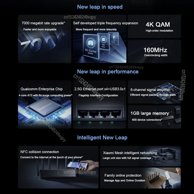เราเตอร์ไวไฟเสี่ยวหมี่7000กิกะบิตไวไฟ160MHz Tri-band Mesh 8สัญญาณเครื่องขยายสัญญาณ5G ตัวขยายสัญญาณ WiFi NFC