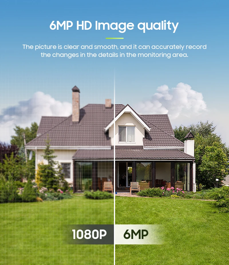 INQMEGA Tuya Smart Life 6MP Solar Camera WiFi PTZ Security CCTV Camera Wireless PIR Human Tracking Color Night Vision IP65