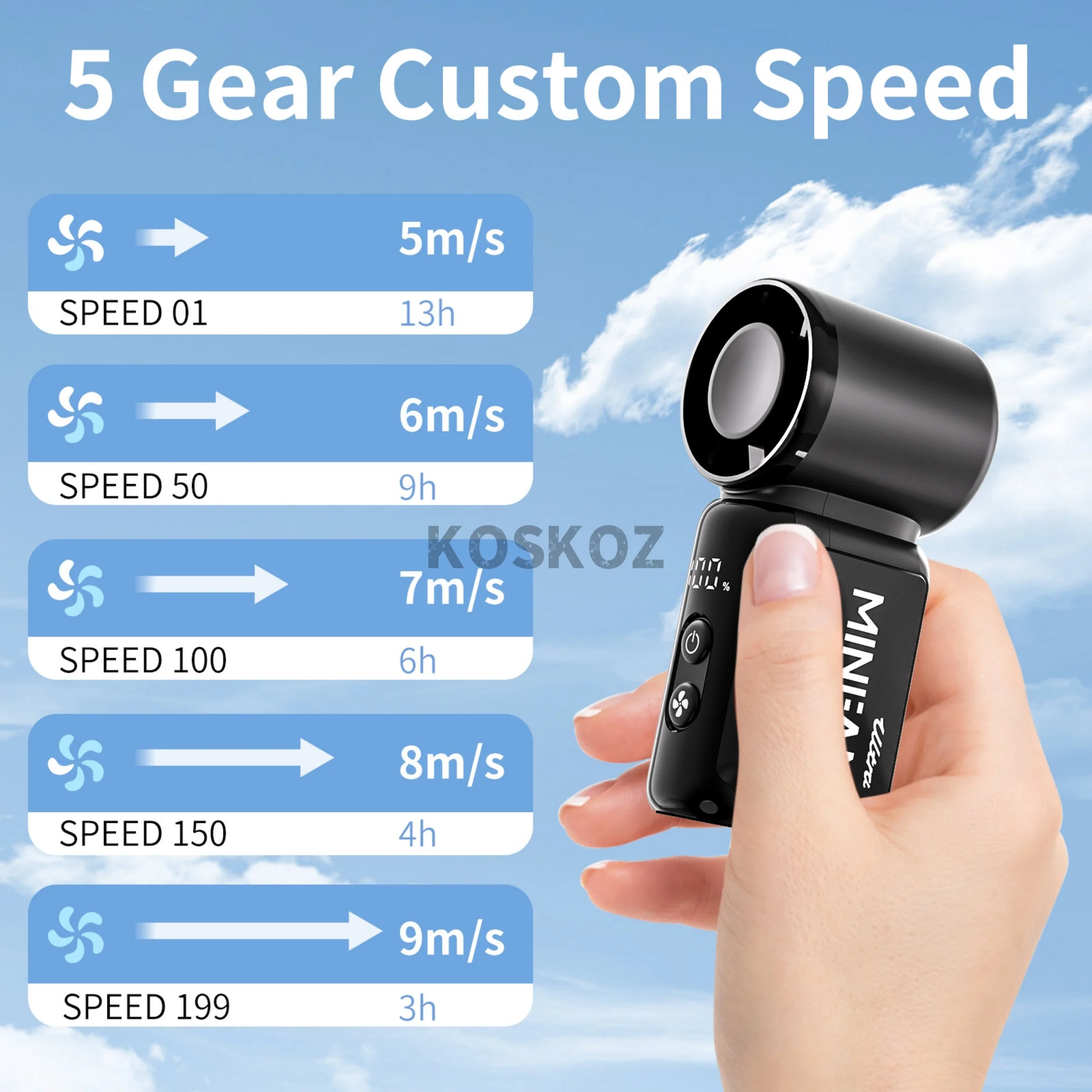 Thumbnail 2 - #34 Top 50 Wearable Neck Fans Worth Buying In 2026
