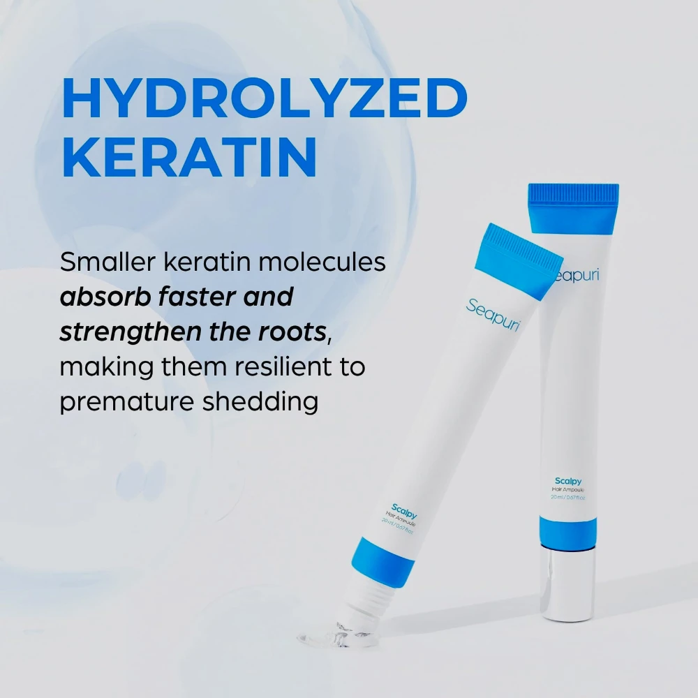

Scalpy Hair Growth Serum for Men & Women for Hair Loss & Thinning | Scalp Treatment with Salicylic Acid, Menthol