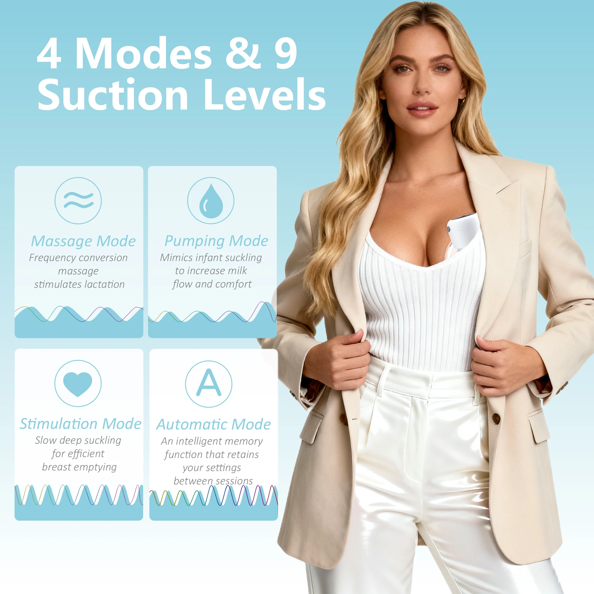 Electric Wearable Breast Pump 4 Modes 9 Suction Levels Silent BPA-Free Hands Free Portable Breastfeeding for Newborn,24mm Flange