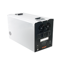 Pure sine wave 3000W portable power station without batteries 12V24V to 220V110V Korean style inverter PCB housing car inverter