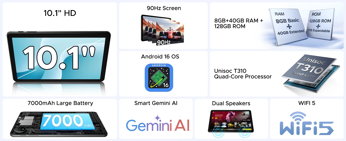 POCKAM P10 Tablet 10.1 "Tablet PC Display 48GB RAM(8GB + 40GB) 128GB ROM 7000mAh Unisoc T310 Android 16 Gemini AI Widevine L1
