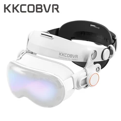 KKCOBVR VP1 Compatible With Vision Pro ,Halo Strap Balance Weight , Comfort Accessories