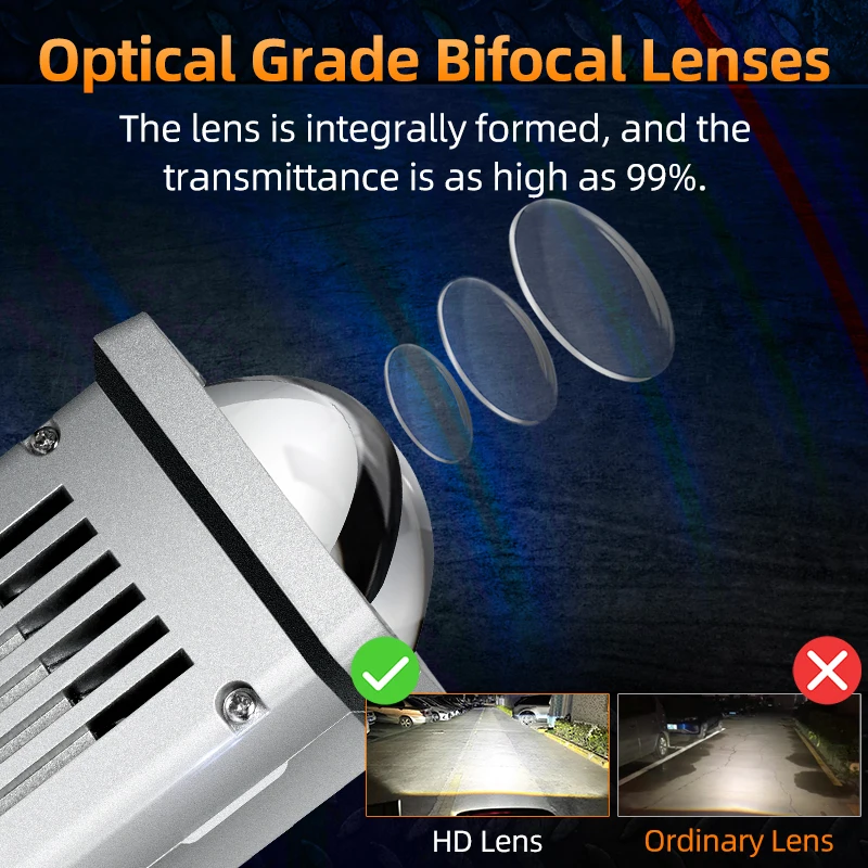 H7 Led Headlight 2 Inch Car Projector Laser Lens H4 Light 9005 9006 HB3 HB4 Matrix Auxliary Auto Motorcycle Spotlights for BMW
