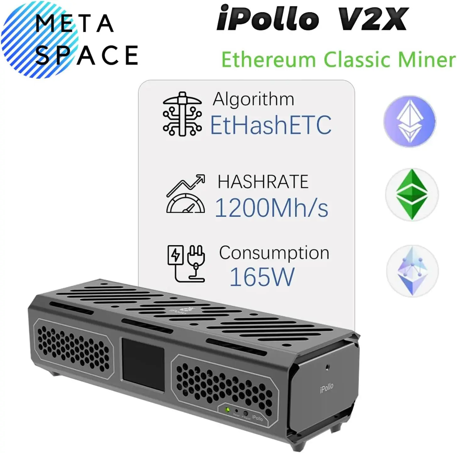 

9KK87 Новый iPollo V2H 3400M 475W Hydro Miner ETC ETHF OCTA ZIL Octa ASIC Домашний Майнер