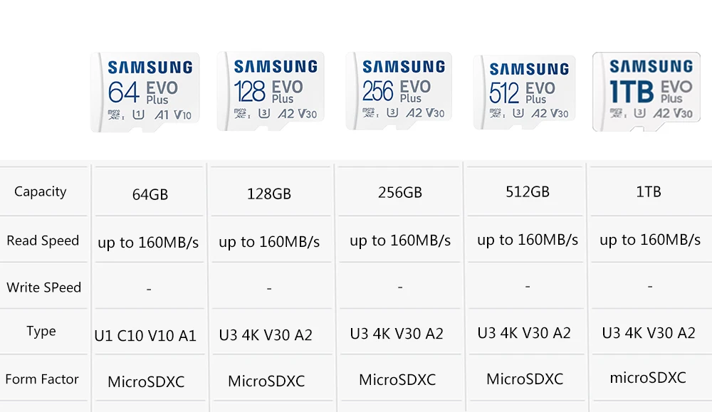 SAMSUNG EVO Plus SD Card 1tb 128gb 64gb 512gb 256gb Micro SD Pro Flash Memory Card SD Memory U3 4K V30 A2 Microsd TF Cards Phone