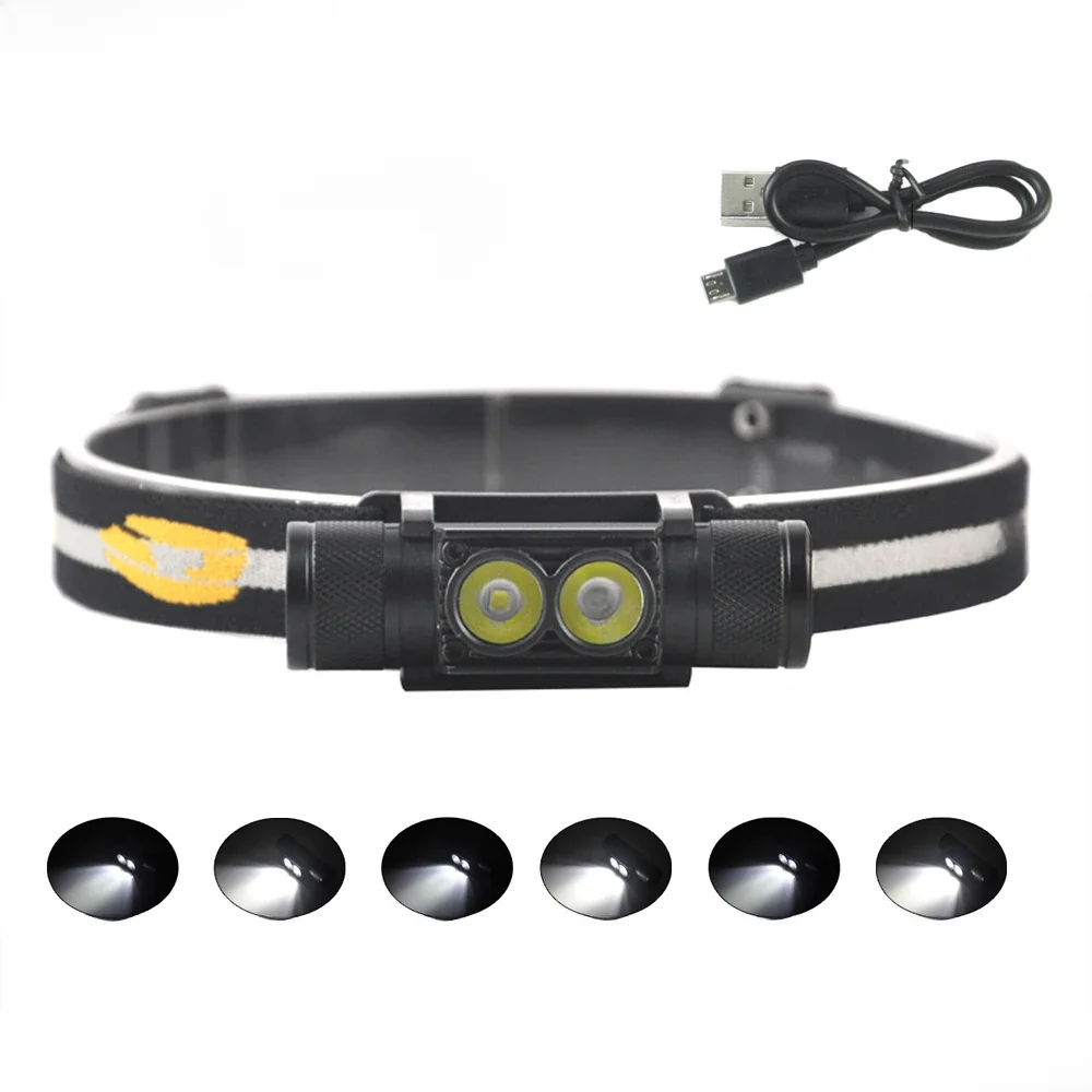 BORUiT D25 Dual-LED-Mini-Stirnlampe, 6 Modi, 5000 lm, leistungsstarker Scheinwerfer, wiederaufladbar, 18650 Stirnlampe für Camping, Jagd